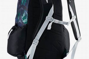Own a Legend: Nike Kobe Backpack for the Fan | Ultimate Backpack Traveler Guide: Tips, Destinations & Budget Hacks