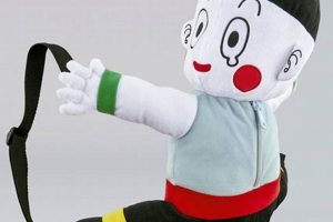 Chiaotzu Backpack: Dragon Ball Fan's Essential Gear | Ultimate Backpack Traveler Guide: Tips, Destinations & Budget Hacks