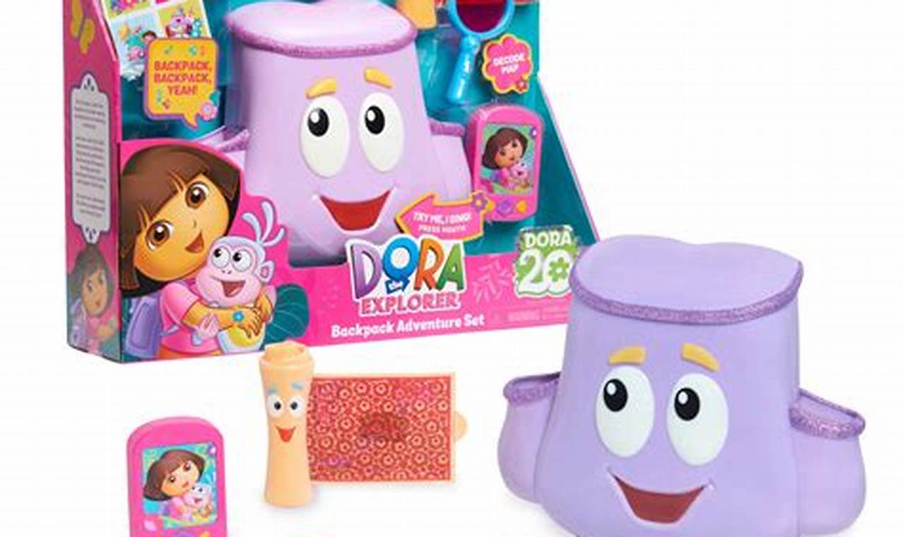 Dora's Backpack Toy: Adventures with the Iconic Backpack! | Ultimate Backpack Traveler Guide: Tips, Destinations & Budget Hacks