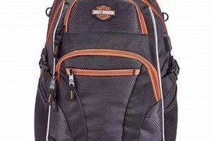 Top Harley Davidson Backpacks: Ride in Style! | Ultimate Backpack Traveler Guide: Tips, Destinations & Budget Hacks