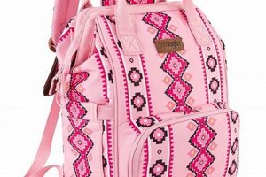 Best Pink Wrangler Backpacks: Rugged & Cute Gear | Ultimate Backpack Traveler Guide: Tips, Destinations & Budget Hacks