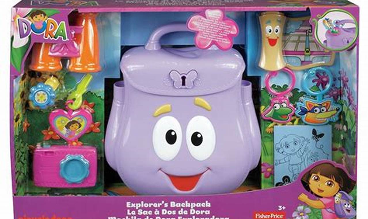 Best Dora Explorer Backpack Toy: Kids' Adventure Pack! | Ultimate Backpack Traveler Guide: Tips, Destinations & Budget Hacks