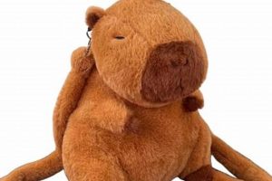 Adventure Starts: Capybara Backpack for Backpackers! | Ultimate Backpack Traveler Guide: Tips, Destinations & Budget Hacks