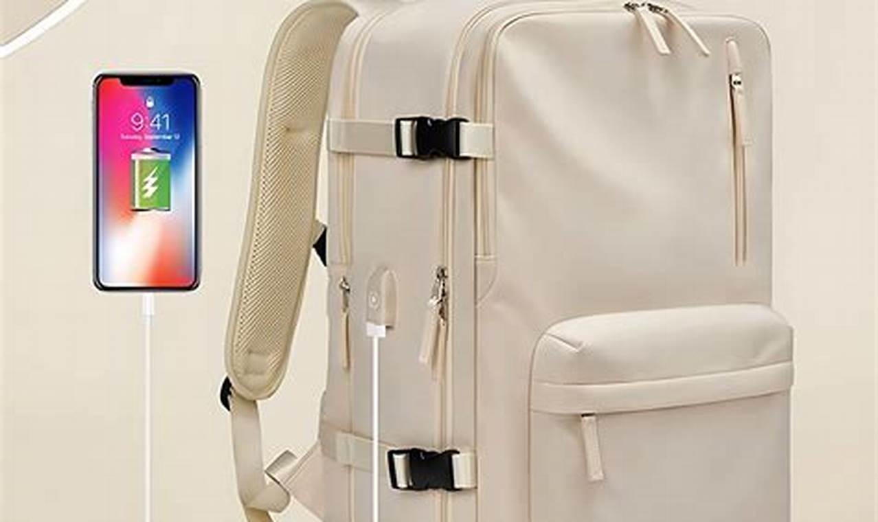 Secure Your Laptop: Best 16 Inch Laptop Backpack [Guide] | Ultimate Backpack Traveler Guide: Tips, Destinations & Budget Hacks