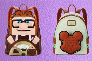 Hot Deal: Loungefly Backpacks Sale Now! | Ultimate Backpack Traveler Guide: Tips, Destinations & Budget Hacks