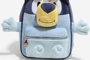 Shop Bluey Loungefly Backpacks - Adorable & Collectible! | Ultimate Backpack Traveler Guide: Tips, Destinations & Budget Hacks