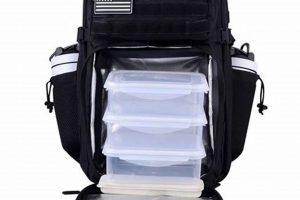Best Meal Prep Backpack: Pack & Hike Nutrition! | Ultimate Backpack Traveler Guide: Tips, Destinations & Budget Hacks