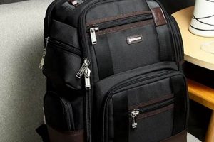 Best Mens Executive Backpack: Style & Security | Ultimate Backpack Traveler Guide: Tips, Destinations & Budget Hacks