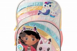 Gabby Dollhouse Backpack: Carry Adventures! | Ultimate Backpack Traveler Guide: Tips, Destinations & Budget Hacks