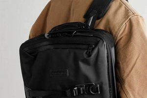 Best Cordura Backpacks: Your Ultimate Gear [2024] | Ultimate Backpack Traveler Guide: Tips, Destinations & Budget Hacks