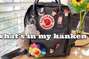 Packing List: What's in My Kanken Mini Backpack (Essentials!) | Ultimate Backpack Traveler Guide: Tips, Destinations & Budget Hacks