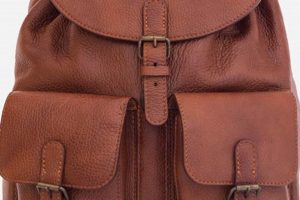 Best Leather Rucksack Backpacks: Durable & Stylish Gear | Ultimate Backpack Traveler Guide: Tips, Destinations & Budget Hacks