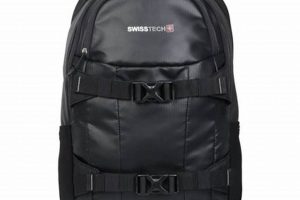 Best Swiss Tech Backpack Guide: Gear Up & Go! | Ultimate Backpack Traveler Guide: Tips, Destinations & Budget Hacks
