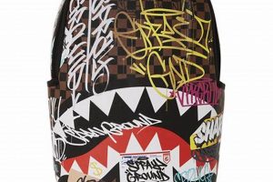 Cool Sprayground Shark Backpacks: Style & Function | Ultimate Backpack Traveler Guide: Tips, Destinations & Budget Hacks