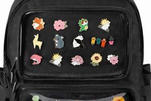 Best Ita Bag Backpacks: A Cute Display Backpack Guide | Ultimate Backpack Traveler Guide: Tips, Destinations & Budget Hacks