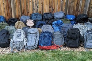 Essential Bug Out Backpack: Survival Prep | Ultimate Backpack Traveler Guide: Tips, Destinations & Budget Hacks