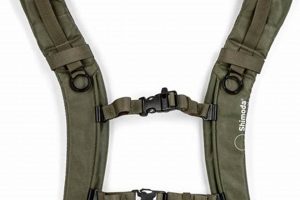 Best Backpack Straps: Comfort & Support for Backpackers | Ultimate Backpack Traveler Guide: Tips, Destinations & Budget Hacks