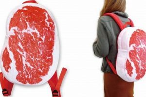 Unique Weird Backpacks: Stand Out Backpacker Gear! | Ultimate Backpack Traveler Guide: Tips, Destinations & Budget Hacks