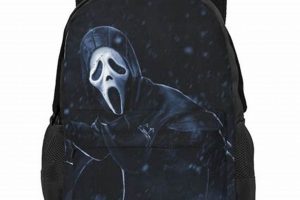 Backpacks of Horror: Gear Up, Horror Backpacks Await! | Ultimate Backpack Traveler Guide: Tips, Destinations & Budget Hacks