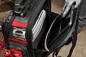 Milwaukee Structured Backpack: Pro Organizer for Backpackers | Ultimate Backpack Traveler Guide: Tips, Destinations & Budget Hacks