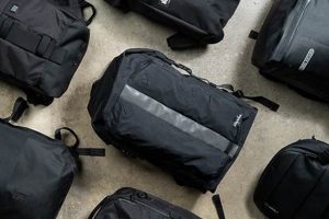 Top-Rated Best Cycle Commute Backpacks for Effortless Rides | Ultimate Backpack Traveler Guide: Tips, Destinations & Budget Hacks