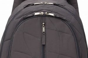 Best Dime Backpacks: Gear Up, Save Big! | Ultimate Backpack Traveler Guide: Tips, Destinations & Budget Hacks