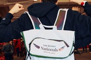 Get Your Nike Nationals 2025 Backpack! Official Gear | Ultimate Backpack Traveler Guide: Tips, Destinations & Budget Hacks