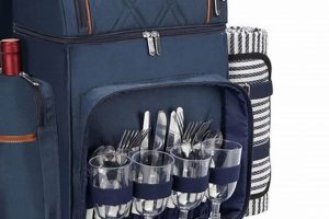 Best Picnic Backpack Gear: Pack & Enjoy! Ultimate Backpack Traveler Guide: Tips, Destinations & Budget Hacks Best Picnic Backpack Gear: Pack & Enjoy! | Ultimate Backpack Traveler Guide: Tips, Destinations & Budget Hacks