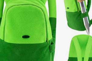 The Finn Backpack: Your Ultimate Adventure Pack Guide | Ultimate Backpack Traveler Guide: Tips, Destinations & Budget Hacks