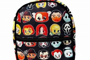 Creepy Cute: Shop Horror Mini Backpacks + More! | Ultimate Backpack Traveler Guide: Tips, Destinations & Budget Hacks