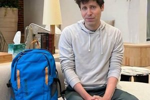Backpacking Like Sam Altman: Best Backpacks for Tech | Ultimate Backpack Traveler Guide: Tips, Destinations & Budget Hacks