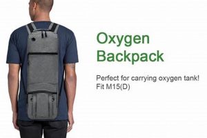 Boost Oxygen with a Lightweight Cylinder Backpack for Backpackers | Ultimate Backpack Traveler Guide: Tips, Destinations & Budget Hacks