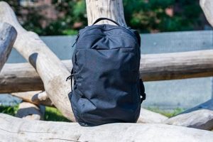 Best 28L Backpack: Your Ultimate Travel Pack [Guide] | Ultimate Backpack Traveler Guide: Tips, Destinations & Budget Hacks