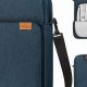 Best Travel iPad Backpack: Gear Up, Pack Smart! | Ultimate Backpack Traveler Guide: Tips, Destinations & Budget Hacks