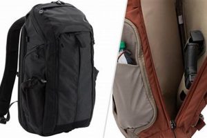 Top-Rated Best CCW Backpack: Discreet Carry &amp; More! | Ultimate Backpack Traveler Guide: Tips, Destinations & Budget Hacks