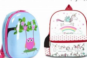 Top-Rated Best Kids Travel Backpack | For Easy Travel | Ultimate Backpack Traveler Guide: Tips, Destinations & Budget Hacks