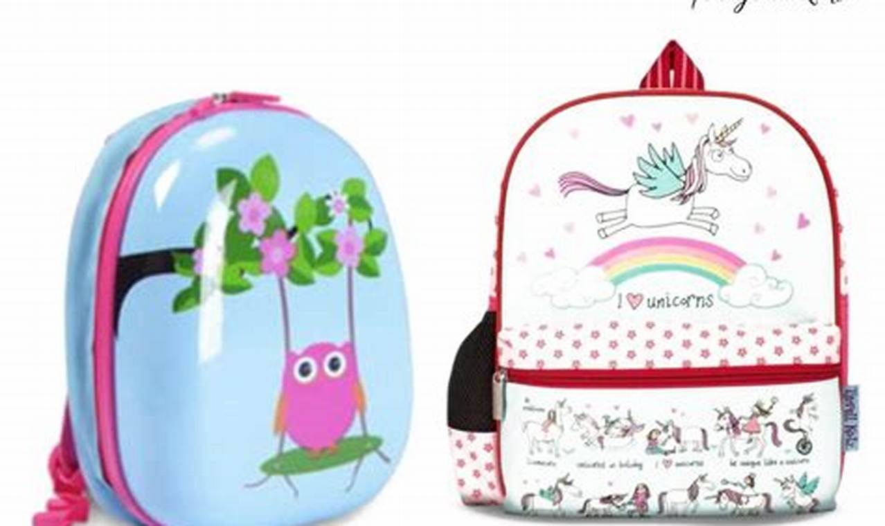 Top-Rated Best Kids Travel Backpack | For Easy Travel | Ultimate Backpack Traveler Guide: Tips, Destinations & Budget Hacks