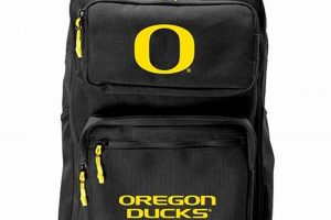 Best Nike College Backpacks for Students [Year] | Ultimate Backpack Traveler Guide: Tips, Destinations & Budget Hacks
