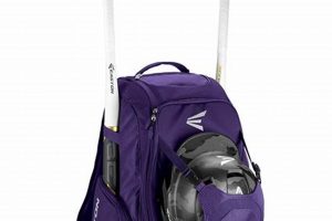 Best Softball Bags Backpack for Every Player [Gear Up!] | Ultimate Backpack Traveler Guide: Tips, Destinations & Budget Hacks