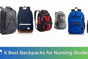 Top-Rated: Best Backpacks for Nursing - [Year] Guide | Ultimate Backpack Traveler Guide: Tips, Destinations & Budget Hacks