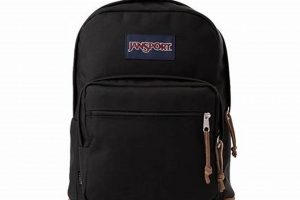 Best Jansport Right Backpack: Reviews & Guide | Ultimate Backpack Traveler Guide: Tips, Destinations & Budget Hacks
