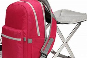 Best Backpack Stool: Your Portable Seating Solution! | Ultimate Backpack Traveler Guide: Tips, Destinations & Budget Hacks
