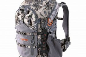 Best Sitka Backpacks: Gear Up For Adventure! | Ultimate Backpack Traveler Guide: Tips, Destinations & Budget Hacks