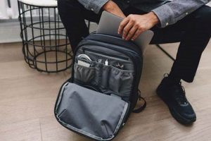 Top-Rated Best Travel Work Backpack [For Pros] | Ultimate Backpack Traveler Guide: Tips, Destinations & Budget Hacks