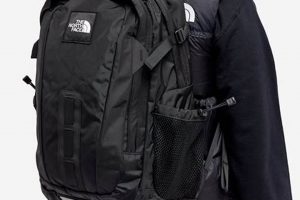 North Face Hot Shot Backpack: Review & Guide 2024 | Ultimate Backpack Traveler Guide: Tips, Destinations & Budget Hacks