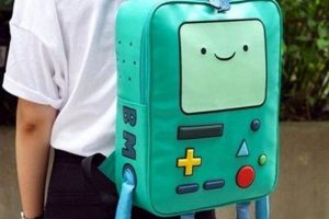 BMO Backpack Guide: Best Character Backpacks for Fans | Ultimate Backpack Traveler Guide: Tips, Destinations & Budget Hacks