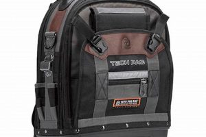 Veto Pro Pac Backpack: Durable Tool Storage for Pros | Ultimate Backpack Traveler Guide: Tips, Destinations & Budget Hacks