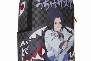 Cool Anime Sprayground Backpacks: Styles & More | Ultimate Backpack Traveler Guide: Tips, Destinations & Budget Hacks