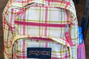 Retro Style: Plaid JanSport Backpacks for School & Travel | Ultimate Backpack Traveler Guide: Tips, Destinations & Budget Hacks