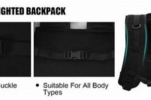 Best Backpack for Weights: Hike Stronger! | Ultimate Backpack Traveler Guide: Tips, Destinations & Budget Hacks